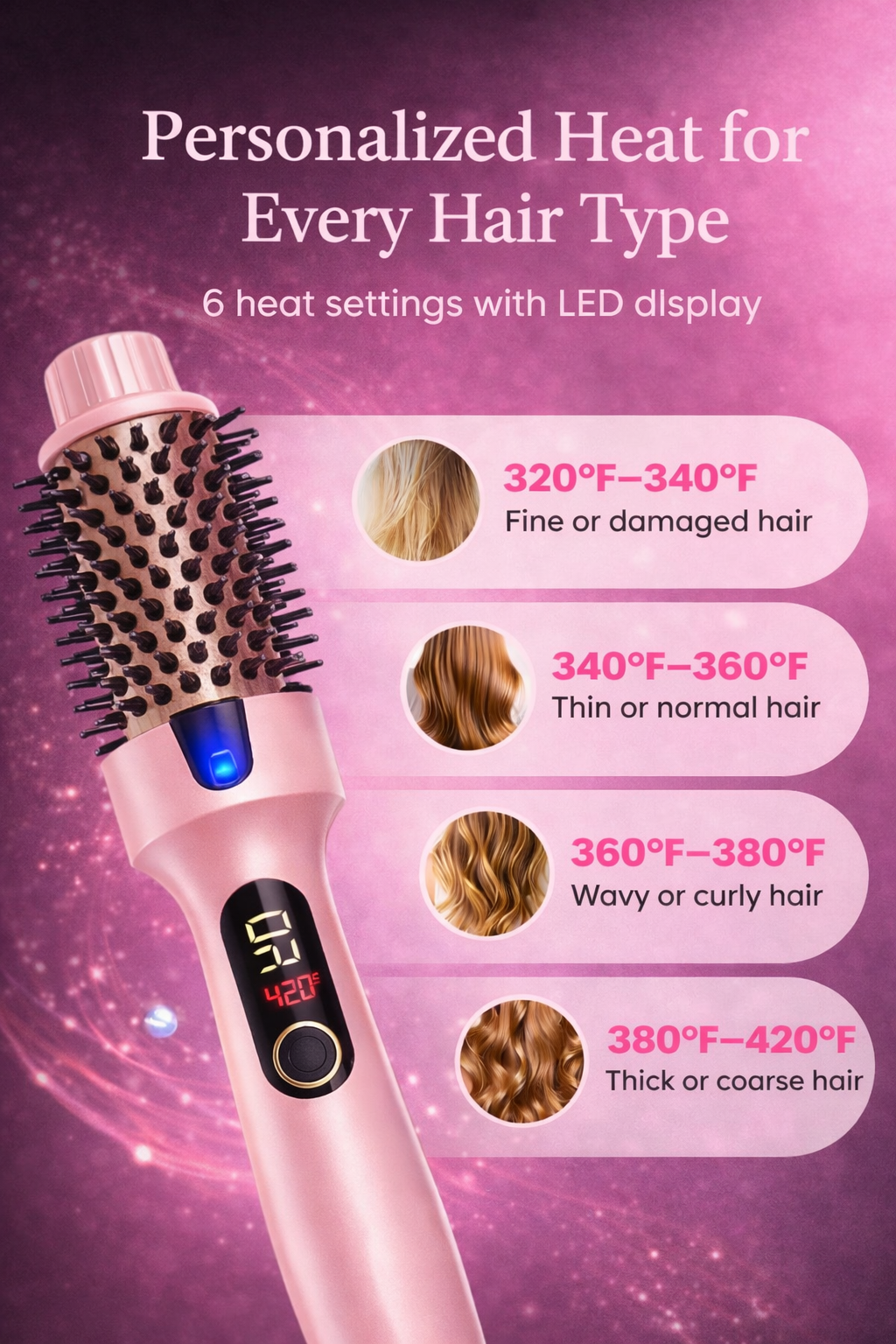 3-in-1 Ionic Thermal Brush – Salon Blowout at Home